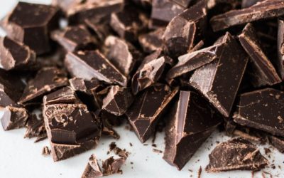 Is Chocolate Bad for your Skin?